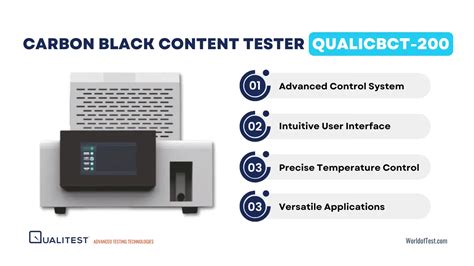 carbon black content tester